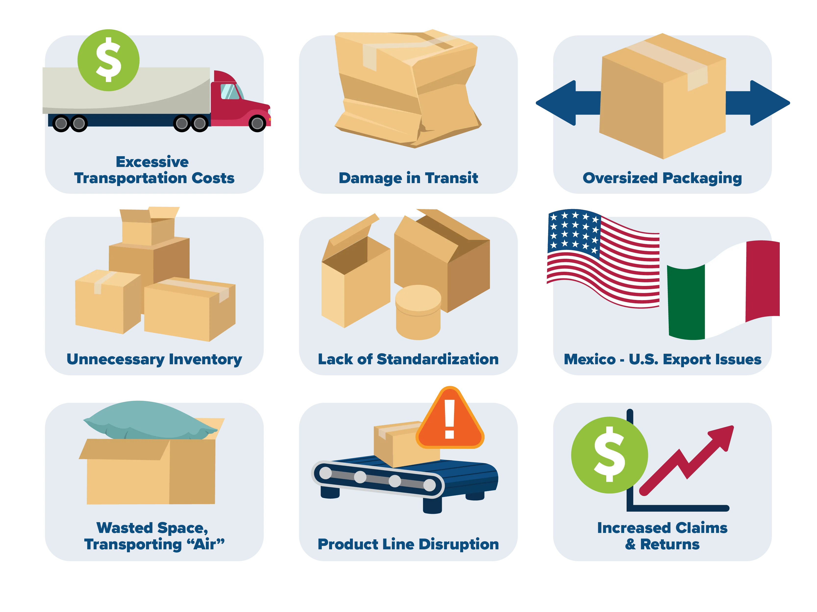 Common Packaging Problems Graphic